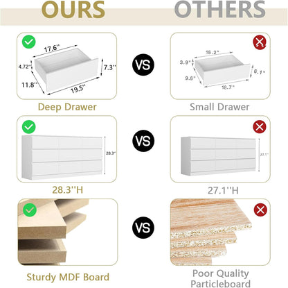 Supplier comparison graphic showing the dresser drawer shape and engineered-wood panels