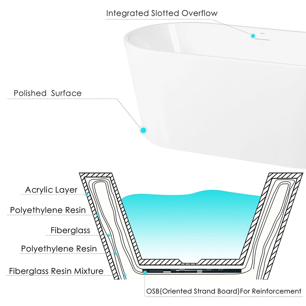 Freestanding Soaking Bathtub